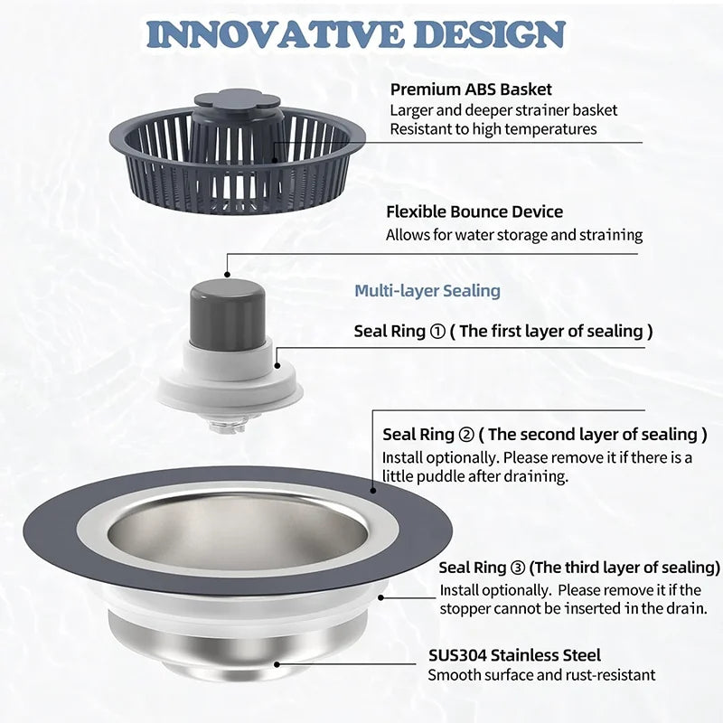 Upgraded 3 in 1 Kitchen Sink Drain Strainer & Stopper Kit, 304 Stainless Steel Pop-up Kitchen Drain with Strainer Basket