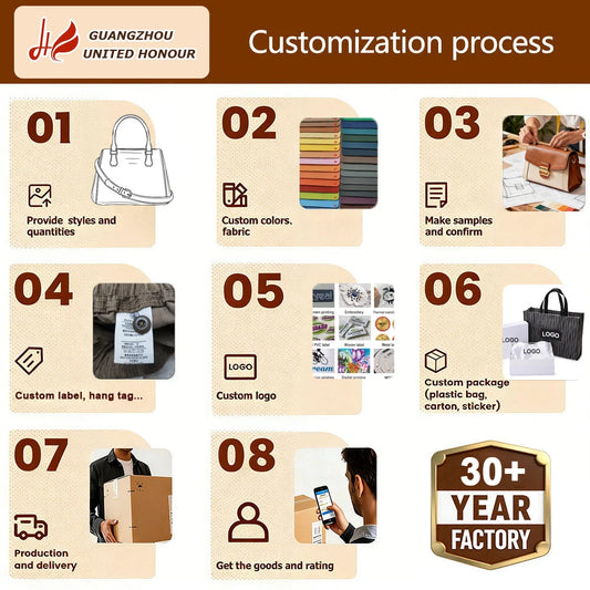 2 Pcs Set Fashion Casual Shoulder Waterproof Lady Woven Purse Hobo Women Neoprene Tote Bag Large Capacity Patchwork Handbag by PDG ibma