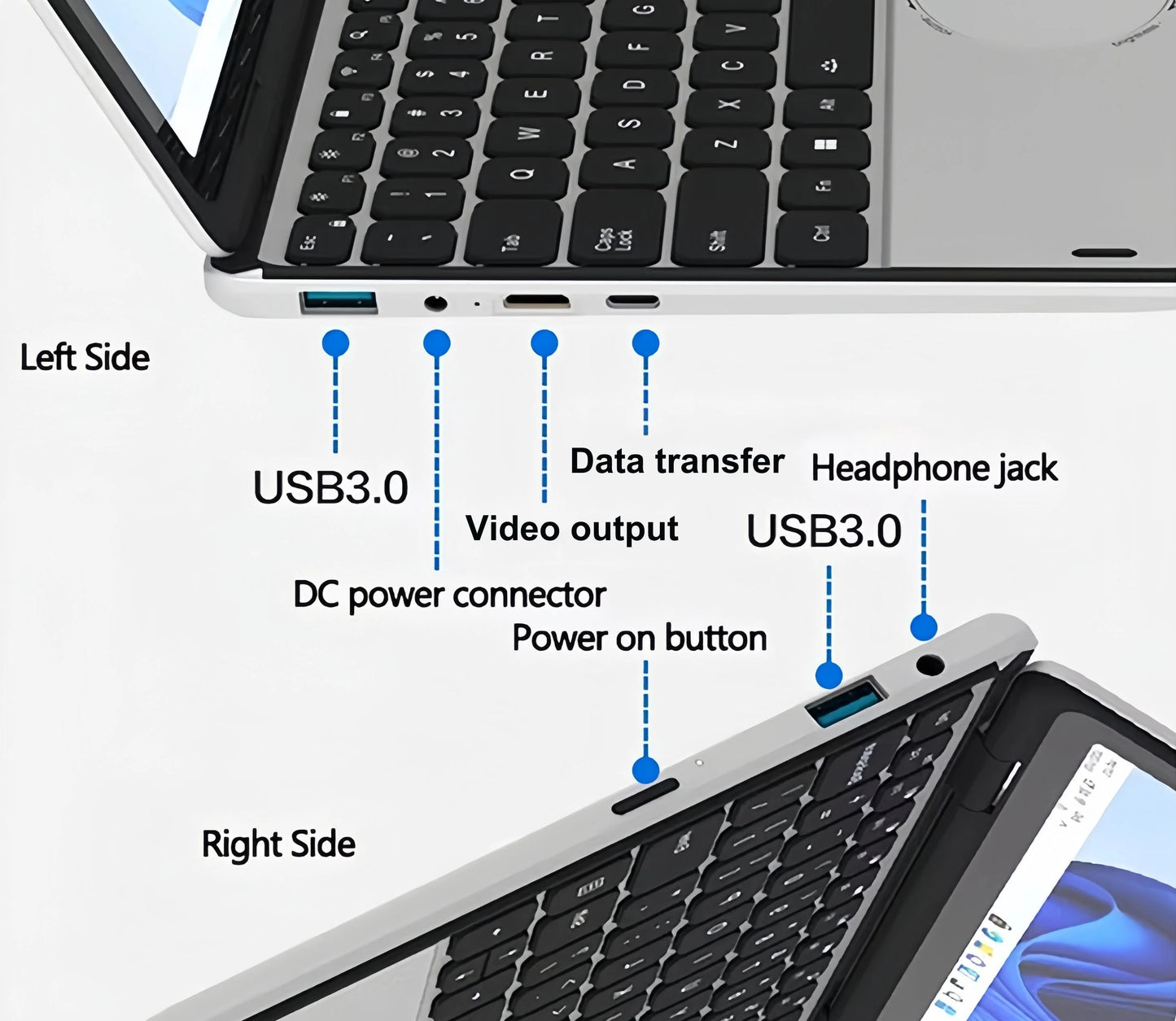 Factory Direct 11inch IPS Touch Screen YOGA 360 Degree Flip Laptop Intel N100 16GB RAM 512GB SSD Windows 11 Pro Home Use