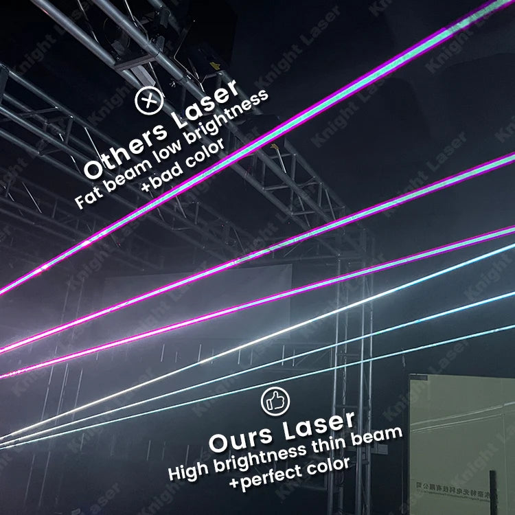 Free Shipping 3w Mini Laser Light Projector Rgb Laser Light Projector Laser Lighting for Concert Event Laser Lights Small