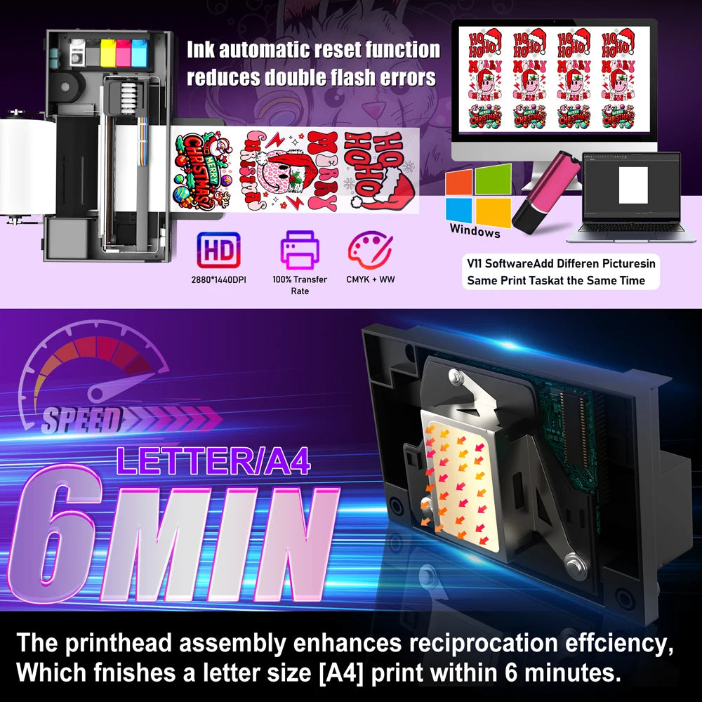 US Warehouse L800 L805 DTF Printer Cost-effective Dtf Printer Printing Machine Bundle & Oven Printing on Various Fabrics