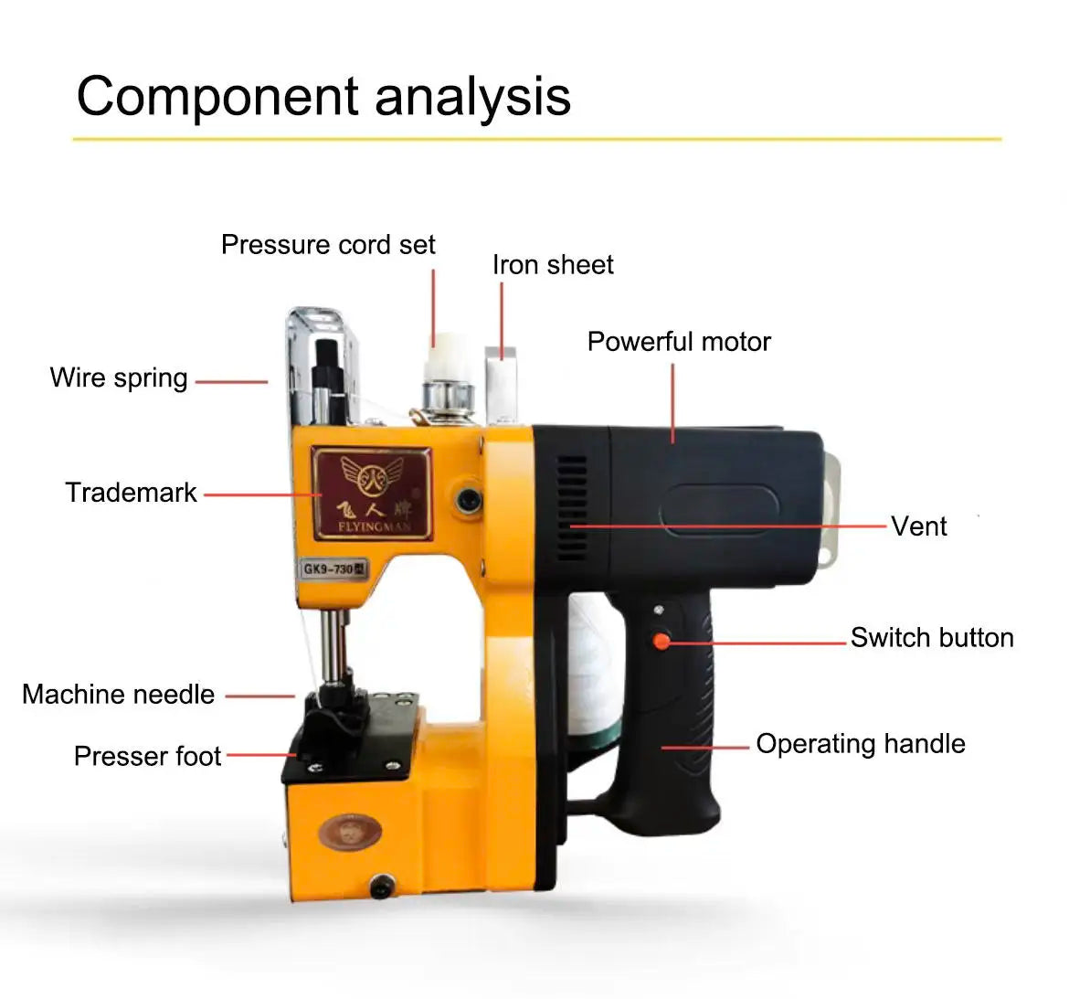 High-Speed Portable Electric Sewing Machine Beverage Plastic Packaging-Semi-Automatic Woven Rice Bag Sack Sealing Machine Easy