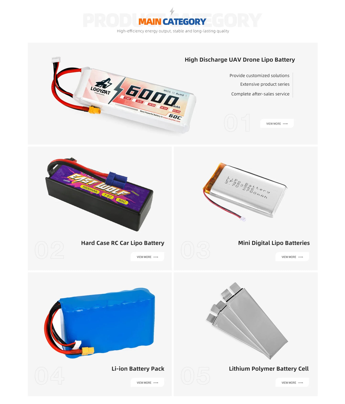 LOOYBAT High Power 30C/50C 11.1V/14.8V 2200mAh/2600mAh/3300mAh Lipo Battery Rechargeable 3S/6S Pouch Lithium Ion for Airplane RC