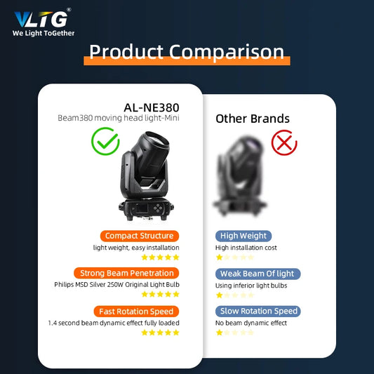 VLTG Stage Lights Mini Beam Moving Head Light 380w Beam Dmx512 LED Sharpy Disco Dj Effect