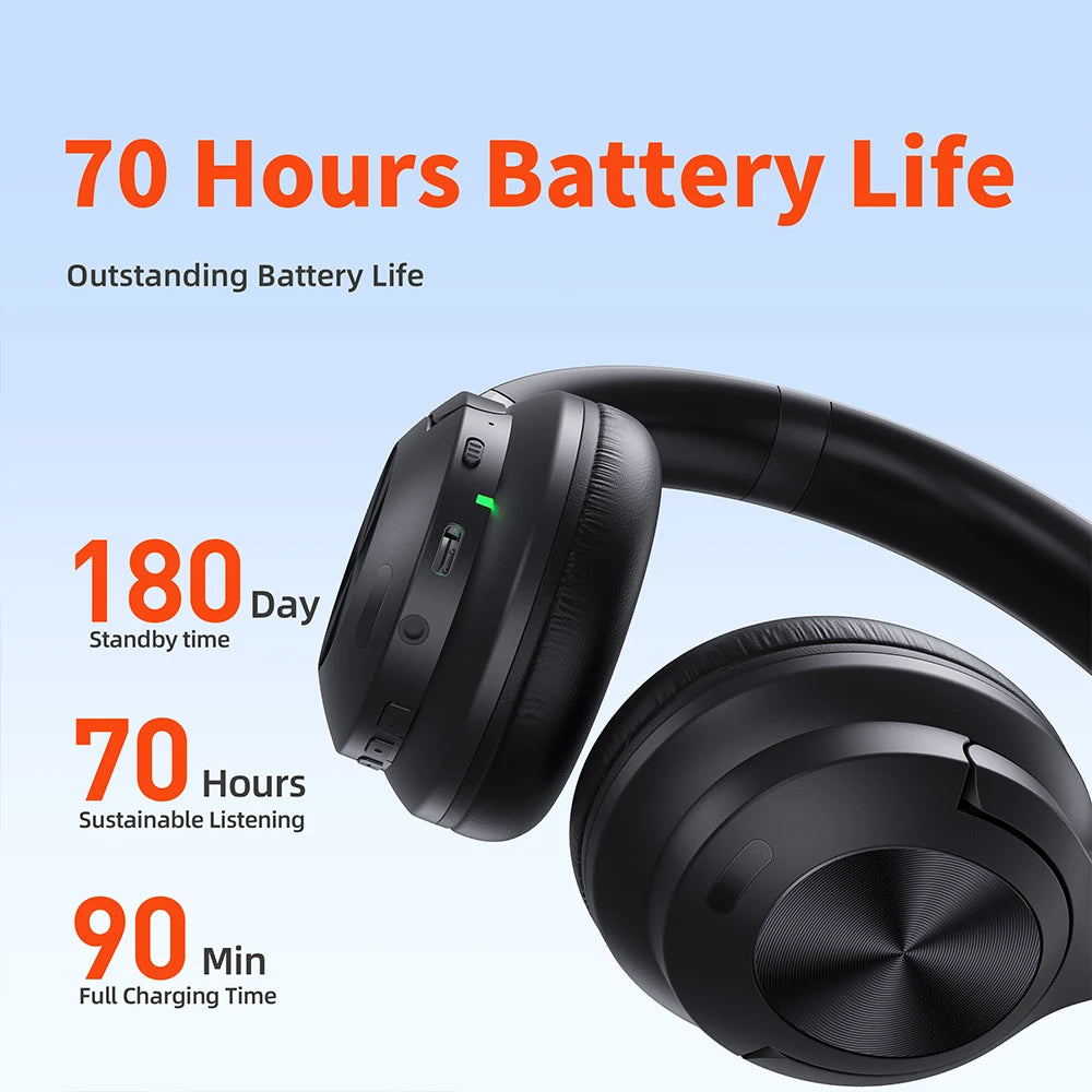 QERE E80 Wireless Headphones Active Noise Cancelling 40mm Speaker 25dB ANC