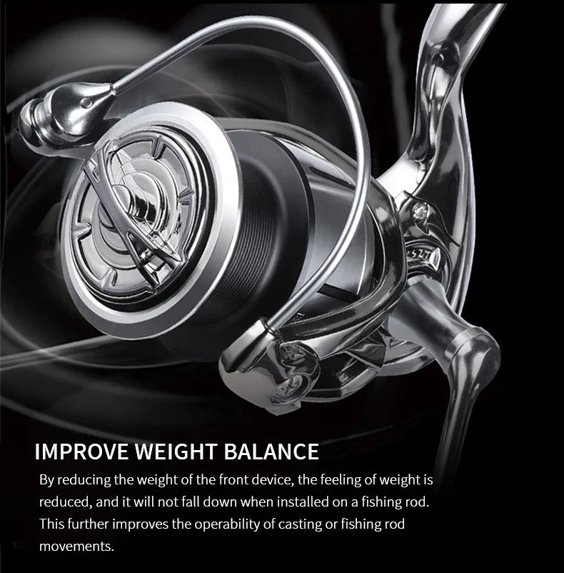 High Performance EA Spinning Reel All Metal Line Cup Fishing Wheel Sea Freshwater Fishing Gap-Free Casting Lake River Stream