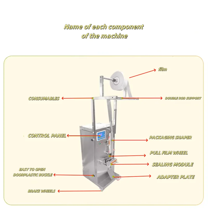 Low-cost Automatic Popsicle/jelly/juice Liquid/ice Cream/yogurt/sauce/perfume/small Plastic Bag Packaging Machine