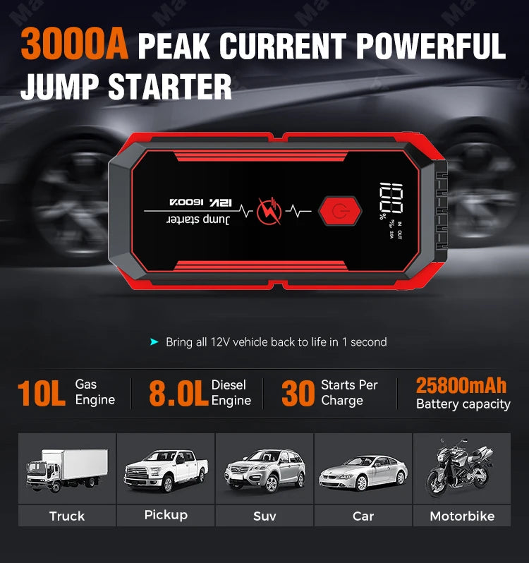 20000mah Jump-starter Portable Jump-starter Power Bank Super Capacity Jump-starter