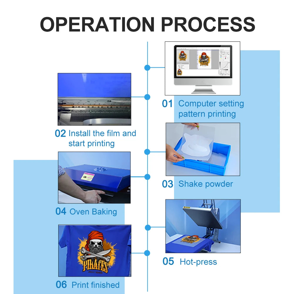 Factory Supply Impresora DTF L1800 30cm Direct to Film Printing T-shirt Machine DTF Printer
