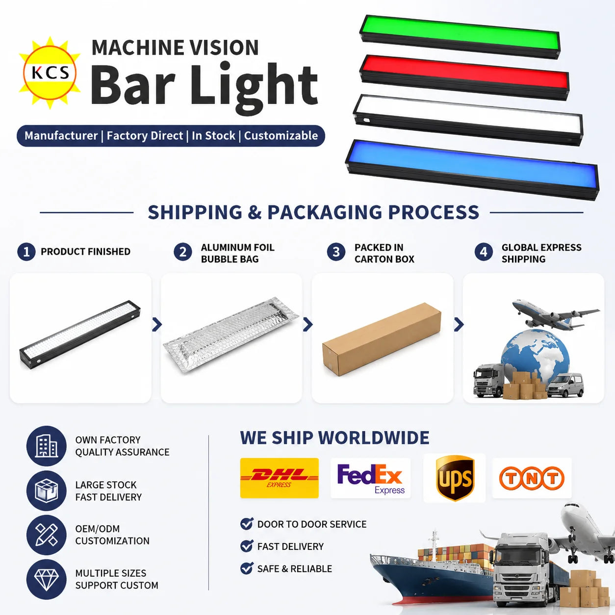 High Brightness 24V LED Bar Light for Machine Vision Surface Inspection Industrial Linear Illuminator
