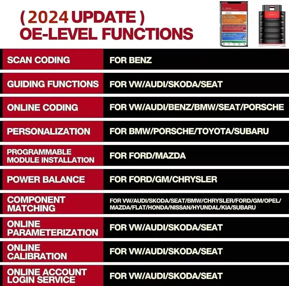 Thinkdiag Diagnostic Instrument Extension Cable Design Full System ECU Programming Economic Practical