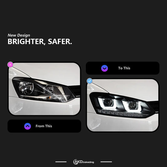 2PCS Car Styling Head Lamp for Polo 2011-2018 Led Headlight Projector Lens Front Lights DRL Signal Automotive Accessory by PDG ibma