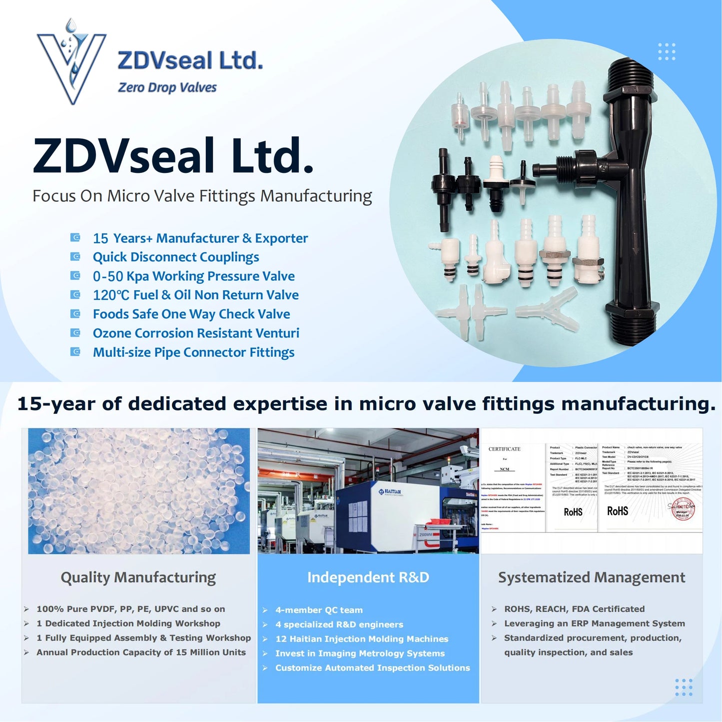 ZDVseal 1/8 Inch Fuel Check Valve 1-3Kpa Diesel Spring Valve for Automotive Oil Systems One Way Valve