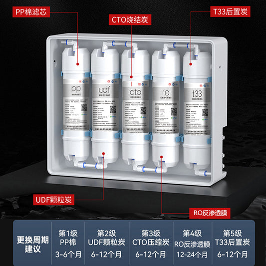 Universal Water Purifier Filter Cartridge 10inch Korean-Style Quick-Connect Integrated Five-Stage Ultrafiltration Machine Pure Water Machine Set Filter Cartridge Reverse Osmosis