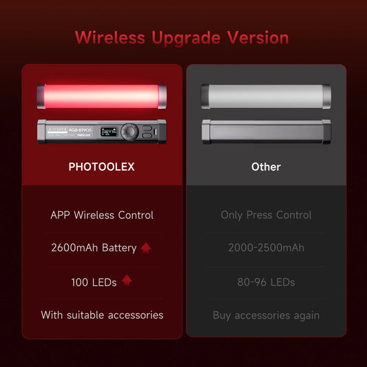 PHOTOOLEX RGB Video Light Handheld Magnetic Tube Light Design 2500K-9000K Photography Studio Lamp 12 Light Effects LED Tube