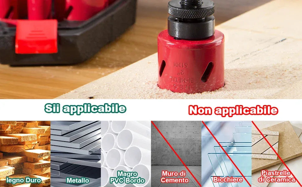 HYCHIKA 19-64mm 14pcs Hole Saws Set with Storage Box for Electric Screwdriver Drilling Metal Wood Power Tools Accessories