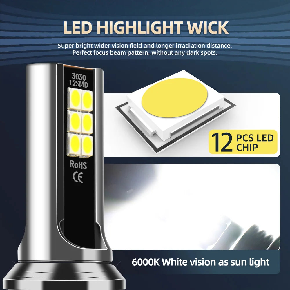 6PCS 240W LED Canbus 40000LM Car Headlight H11 9005 Led Bulb Turbo Lamp 6000K For Toyota RAV4 2005-2008 2009 2010 2011 2012 2013