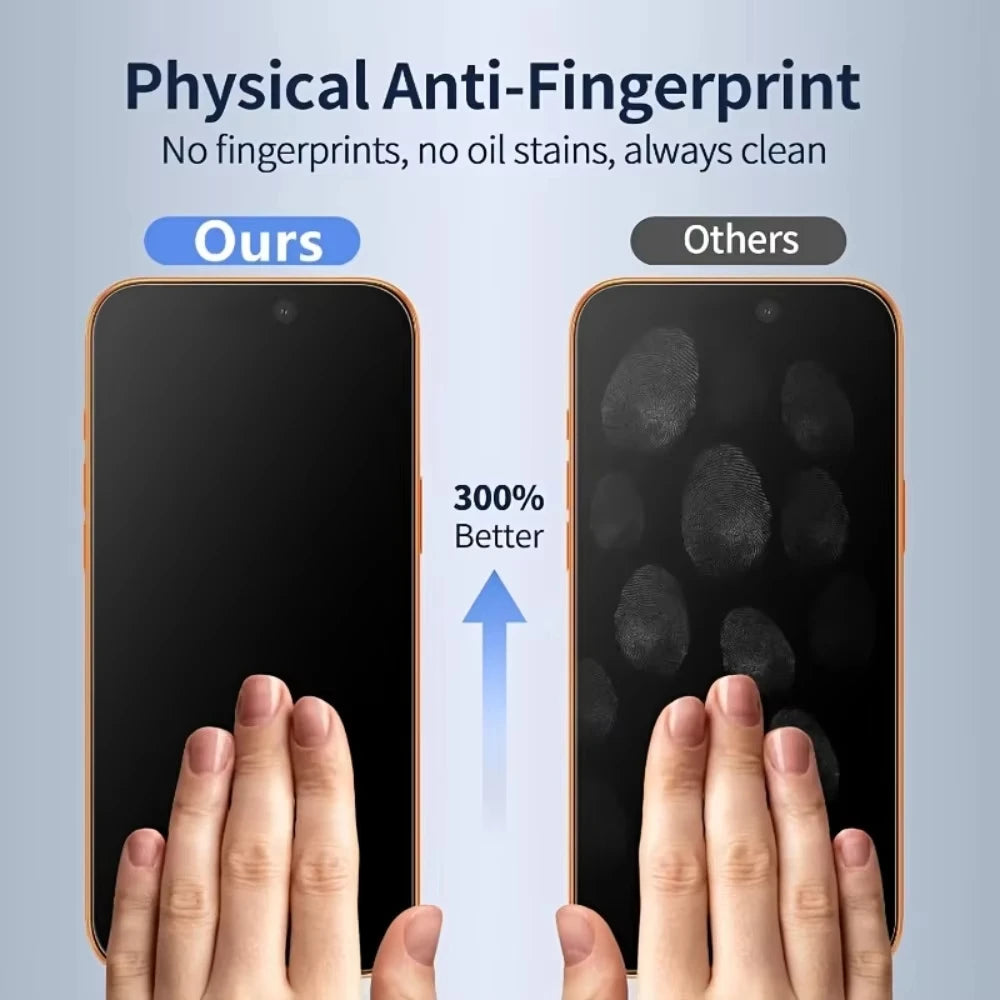 1-3Pcs Full Cover Matte Privacy Glass For iPhone 17 Pro Max 16 15 14 13 12 11 17Air 16e XS Max 7 8 Anti-Peeping Screen Protector