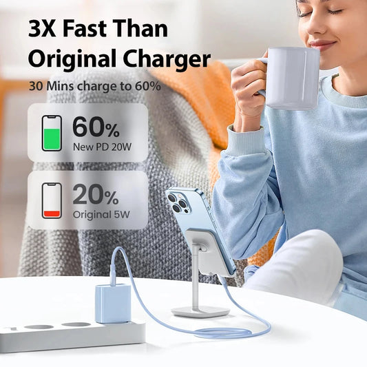 PD 20W For Apple Fast Charger For iPhone 17 16 15 14 13 12 Type C Quick Charging Cable For iPad For AirPods EU US Plug Adapter