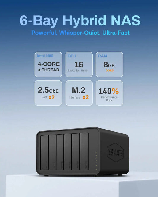 TERRAMASTER F6-424 NAS Storage 6bay - N95 Quad Core CPU, 8GB DDR5 RAM, 2.5GbE Port X2, Network Attached Storage (Diskless))