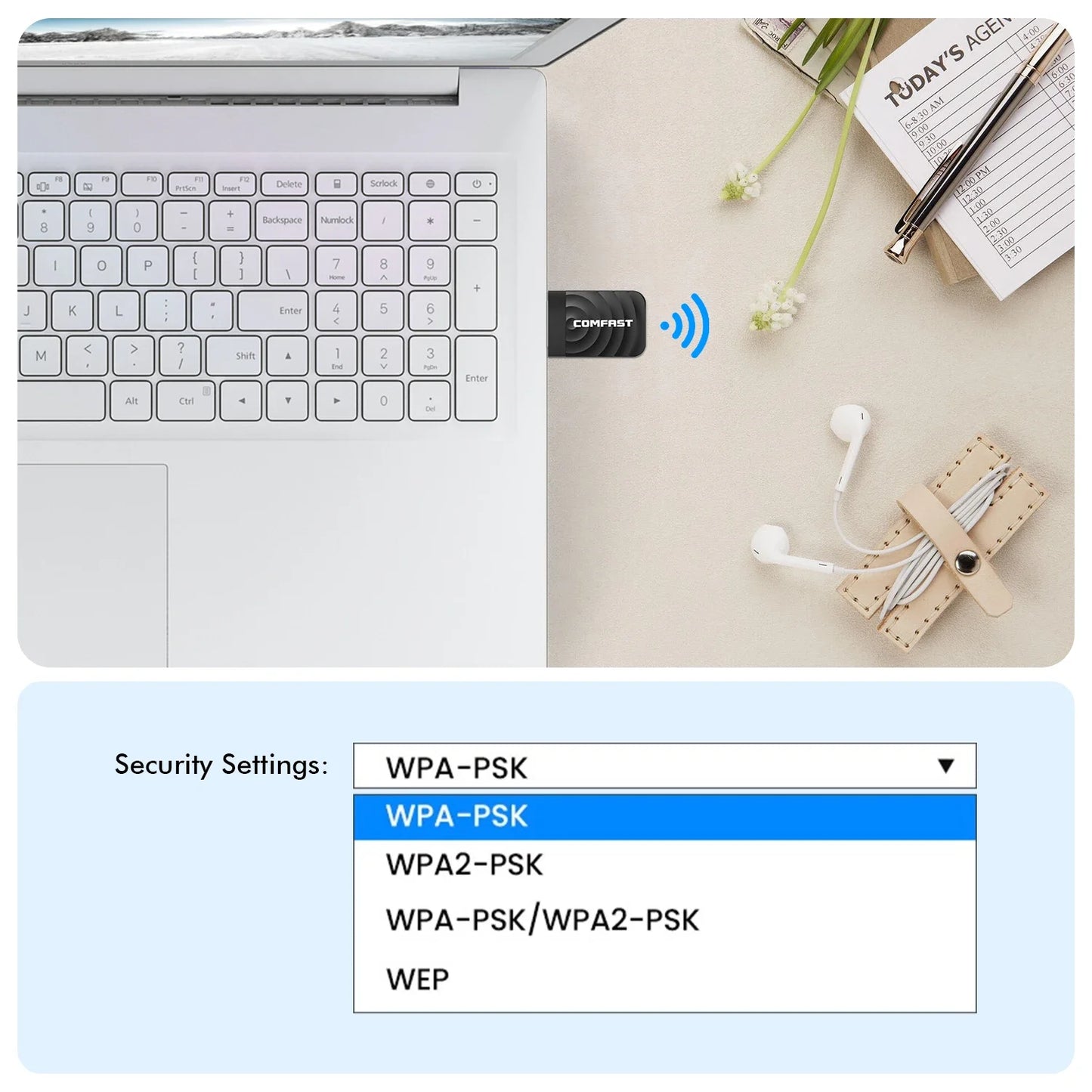 Comfast 650M/1300Mbps WiFi Adapter 2.4G&5.8G Wireless Network Card 11AC WiFi USB Adaptador Laptop PC Wifi Receiver Win 7 8 10 11