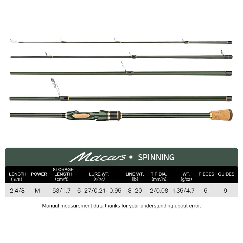 Multisection Portable Fishing Rod 1.8m/2.1m/2.4m Spinning Baitcasting Travel Rod Light Weight Carbon Fiber Rod for Fishing