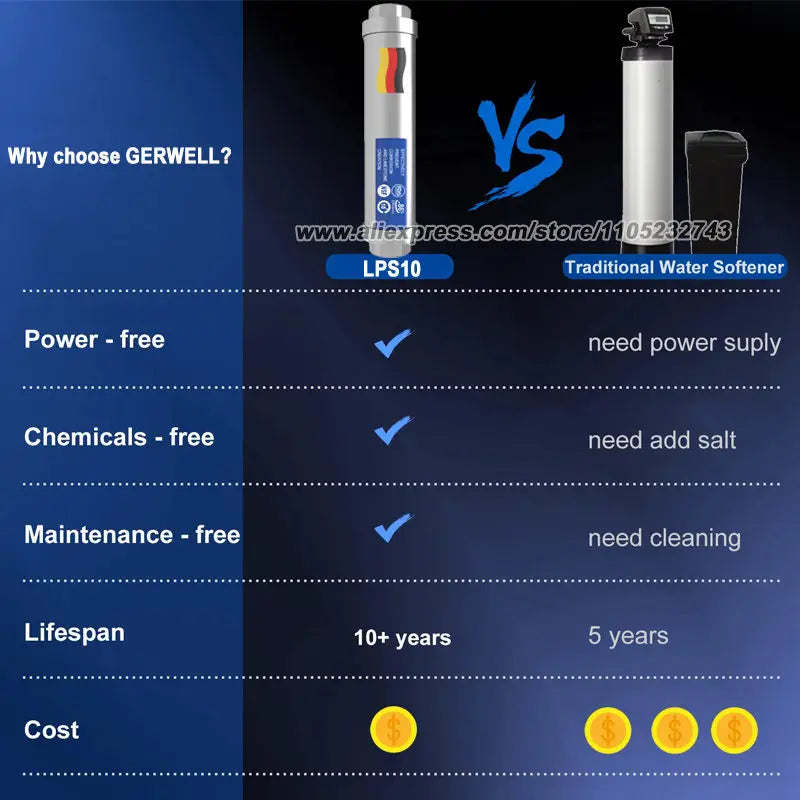 LPS10 Salt Free Water Descaler Whole House, Scale Water Softener System,, Prevent Scale Built Up On Water Heaters