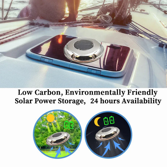 Ventilador Solar Fan Powered Ventilator Air Vent Silent Exhaust Ventilation Extractor For Boat RV Home Green ANHEART Marine