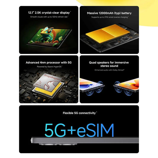 Global Version Xiaomi redmi pad 2 pro 5G 12.1 " 12000mAh Battery 8GB 256GB Flexible 5G connectivity 5G+eSIM Xiaomi HyperOS