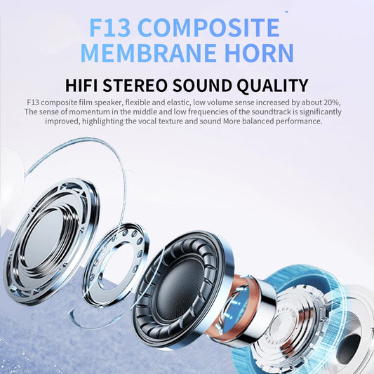 TWS BT 5.2 ENC Handsfree True Wireless In Ear Earbuds Stereo Mini Headphones Earphones Headsets Pro Pods