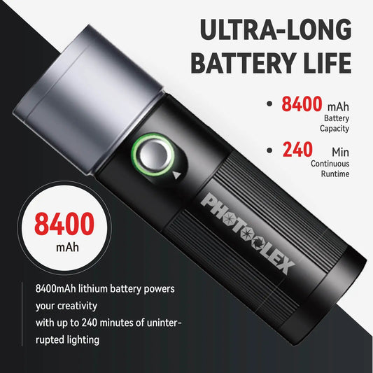 PHOTOOLEX 10W RGB LED Photography Flashlight 8400mAh 4 Color Fill Ambient Light w 20 Patterned Light Filters Video Light
