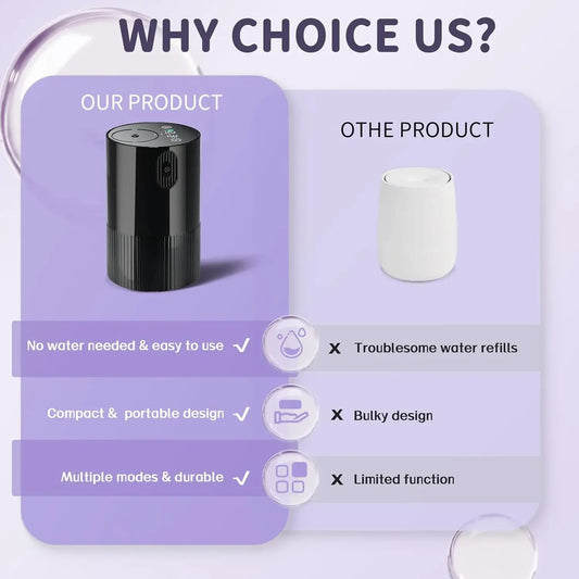 2026 New Essential Oil Diffuser Portable Cordless Diffuser Battery Operated for Car Office Home USB Rechargeable Scent Diffusers by PDG ibma