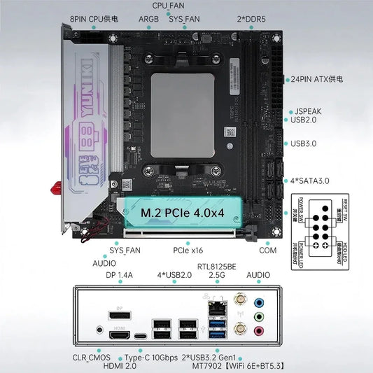 TOPC AMD R9 9955HX 7845HX/7945HX/ 8945HX/ R7 7745HX Gaming Motherboard 2*DDR5 2*M.2 2280 SSD 4*SATA3.0 WiFi6E BT5.3 Computer by PDG ibma