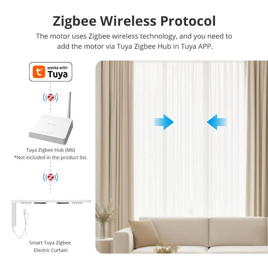 Zemismart Zigbee Curtain Track Work with Tuya Smart Life Alexa Echo Google Home Control SmartThings Electric Curtains