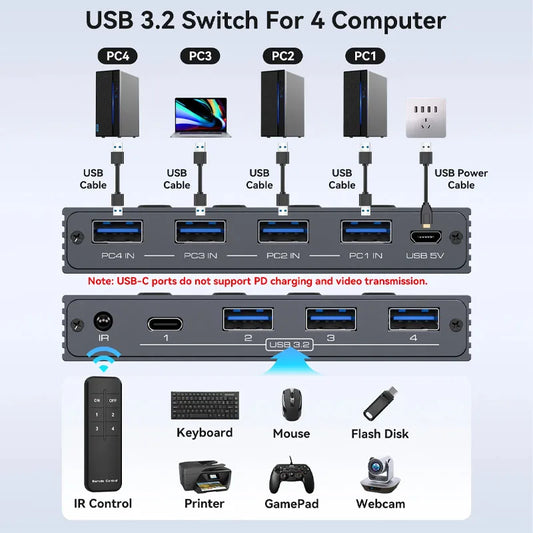 USB 3.2 Switcher KVM Switch Shared Controller Adapter 10Gbps Rate Support Fit Computer Laptop Mouse Keyboard Share 4 USB Ports