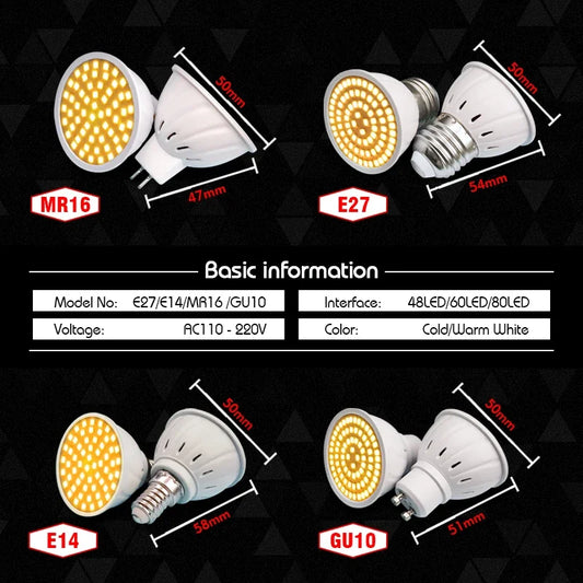 1-10PCS GU10 MR16 E14 E27 Spotlight Lampada LED Bulb AC110V 220V Bombillas Spot Light Replace The Halogen Lamp Home Derection