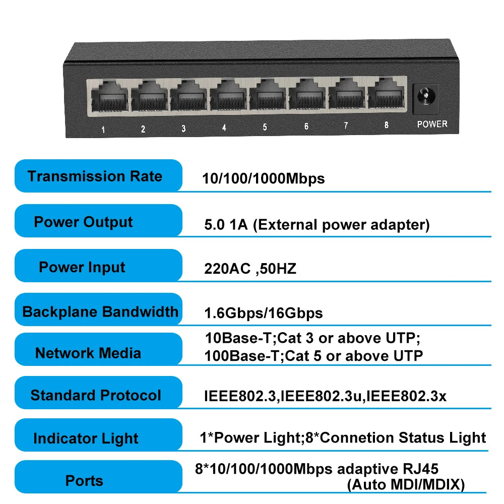 TEROW 8 Ports Ethernet Switch Gigabit Network Switch 100 1000Mbps Gigabit Switch Fast RJ45 LAN Hub for ip camera NO POE