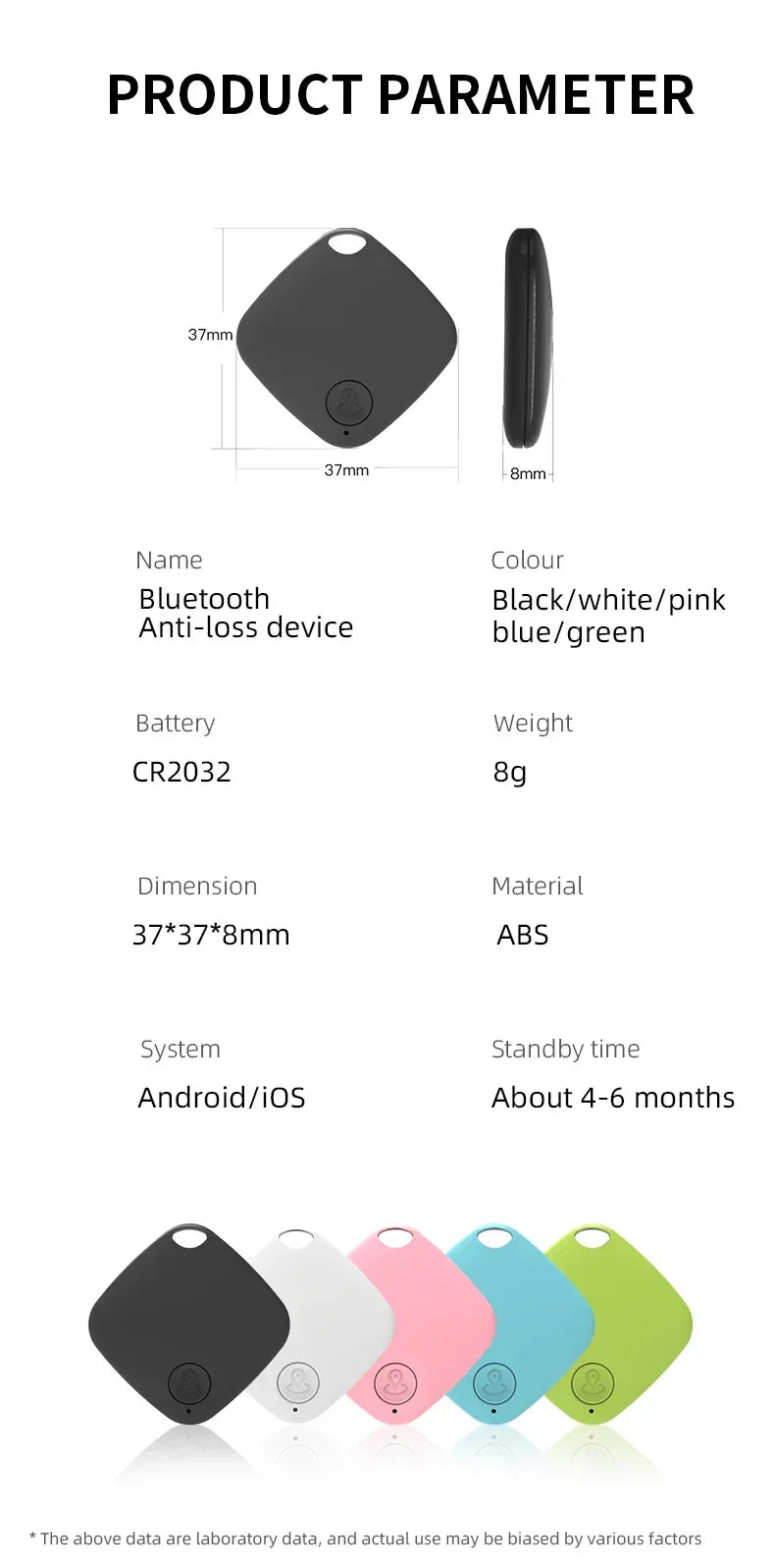 HOMEFISH Mini Bluetooth 5.0 Tracker AntiLost Device Round Pet Kids Bag Wallet Tracking Smart Finder Locator