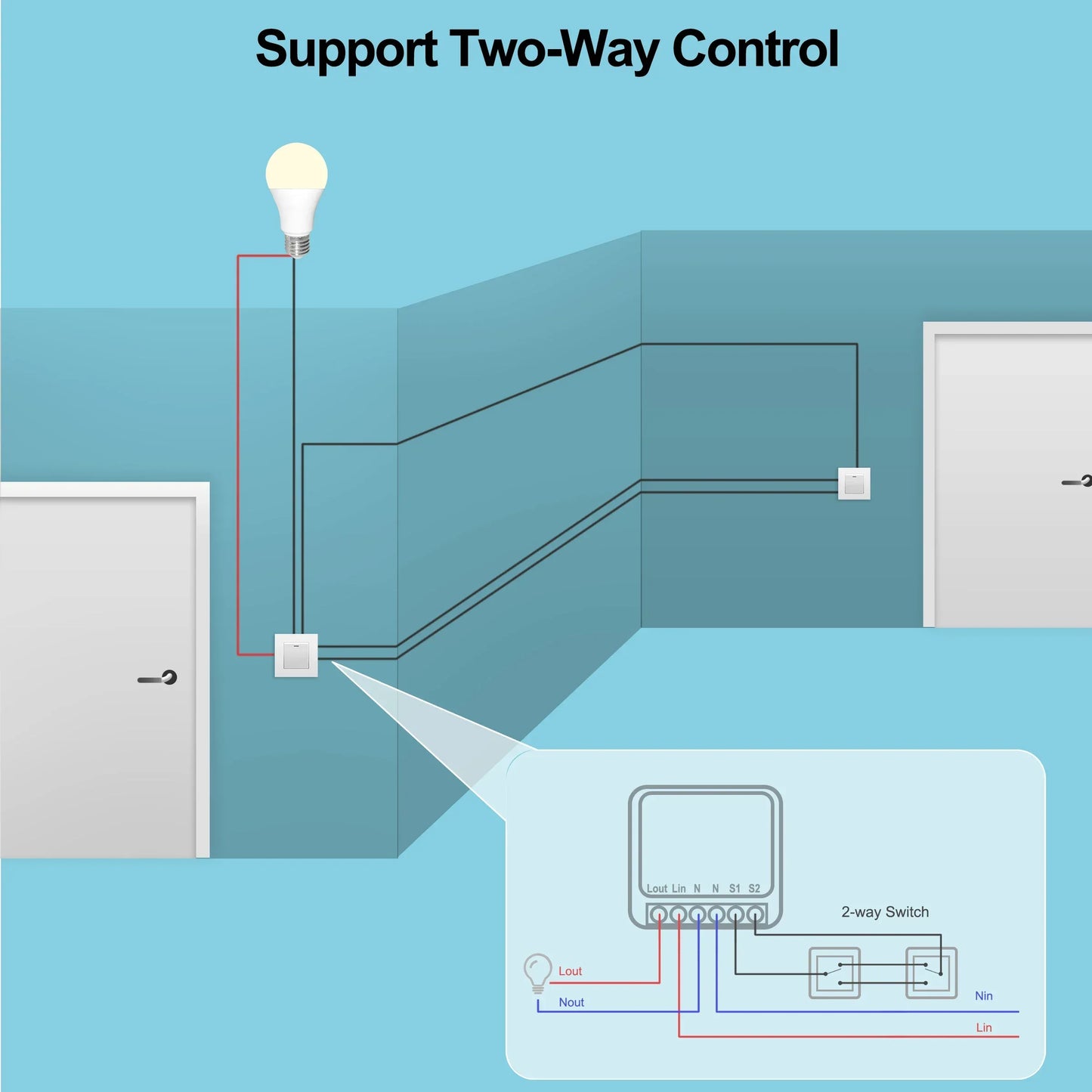 16A Wifi Smart Switch Smart Home Light Switches Module 2 Way Control Work with Tuya Smart Life Alexa Google Home Switch