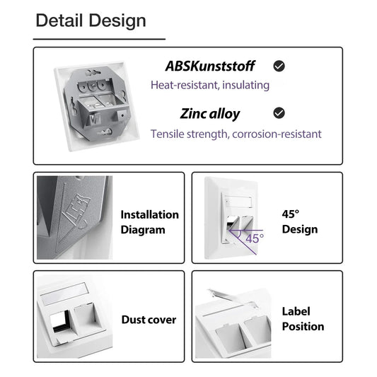 ZoeRax 2-Port Flush-Mount Network Socket RJ45 Ethernet Data Socket Patch with RJ45 CAT8 CAT7 CAT6A Fully Shielded Keystone Jacks