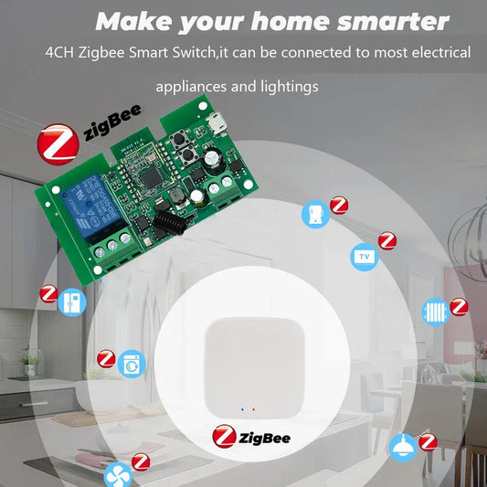 Zigbee Tuya 1CH Smart Relay Module Home Automation DC 5V 7-32V RF433Mhz Remote Control Motor Light Garage Switch Work With Alexa