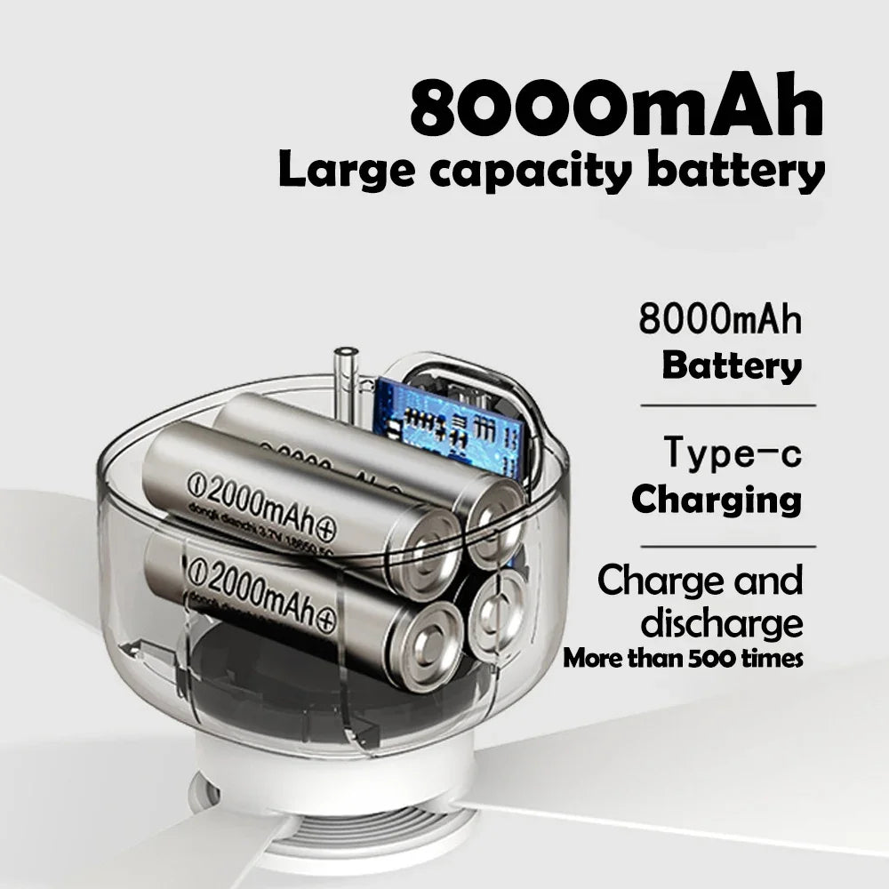 Multifunctional Ceiling Fan with Night Light 3 Speed Wind Adjustable Remote Control Outdoor Portables Camping Ceiling Fans Light