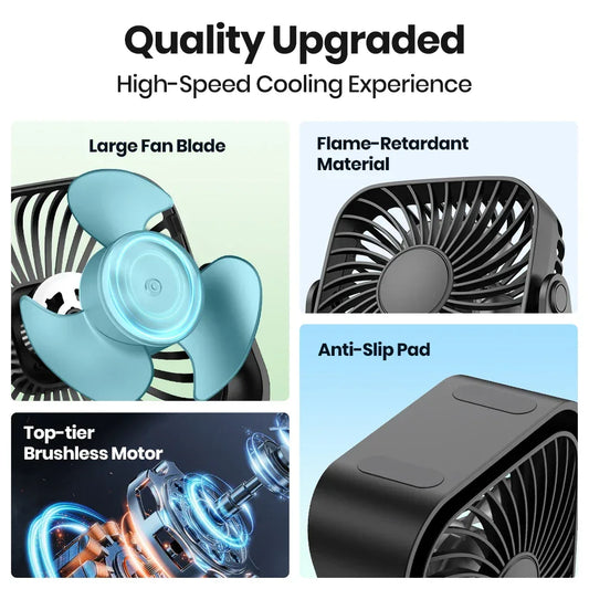 TOPK 4Inch USB Mini Portable Fan for Camping,3 Speeds Quiet Desk Table Personal Fan,360°Adjustment Standing Fans for Room Home by PDG ibma