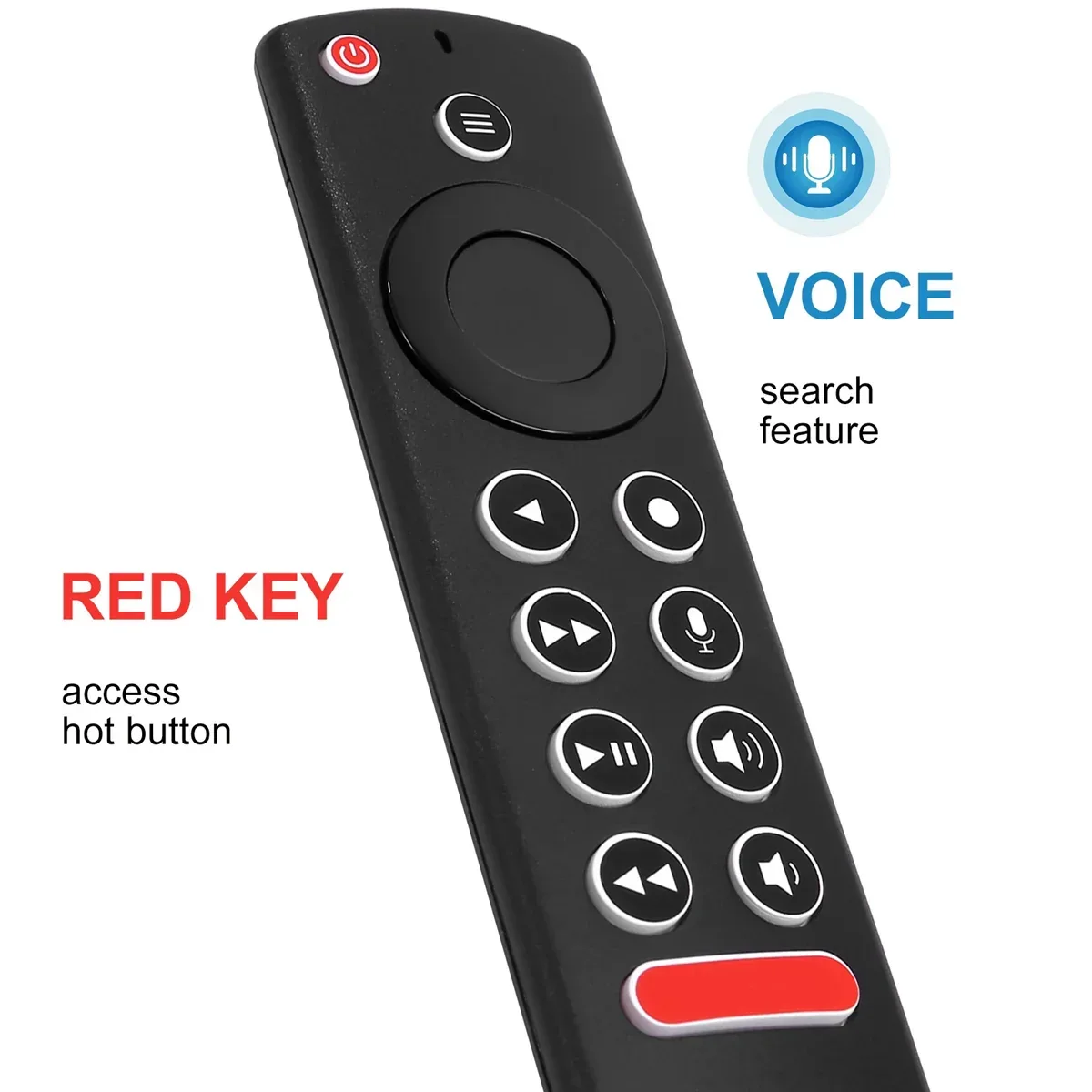 TV Voice Remote Controller for NVIDIA Shield TV Pro 2015 2017 2019 TV Cube Stb Remote Control with Voice Function