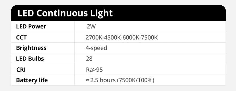 AMBITFUL AF10 Mini Camera Flash Speedlite On-top Flashlight For Sony Canon PENTAX Nikon FUJIFILM OLYMPUS