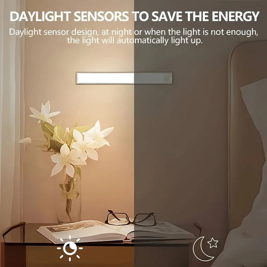 1 Rechargeable Magnetic LED Motion Sensor Light with Adjustable Brightness Temperature, Wireless Under Cabinet & Closet Lighting
