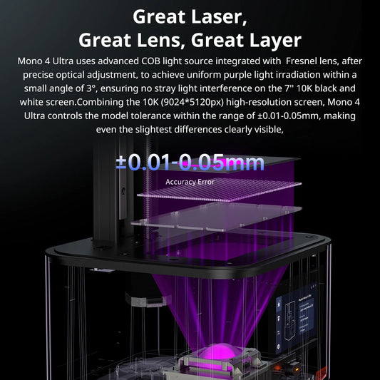 PRESALE ANYCUBIC Photon Mono 4 Ultra V2 3D Printer 10K 7'' high-definition screen UV Resin 3D Printing Size 236mmx231mmx430mm