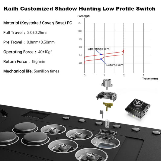 Haute42 X-Move Aluminium Alloy Hitbox Leverless Controller Stickless Fightstick For PC/PS4/PS5 Arcade Game Controller Joystick