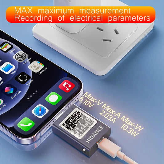 13 in 1 DC 4.5-50V 0-12A Multi-function Digital Display DC Voltage Ammeter Power Meter Type-c Cell Phone Charging PD3.1 Tester by PDG ibma
