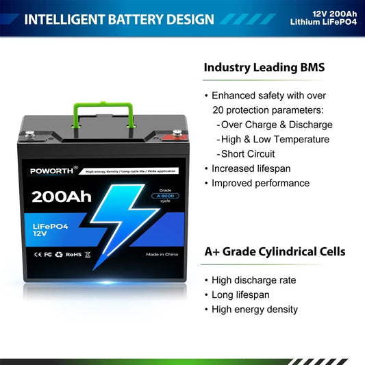 🔥LiFePO4 12V 200Ah Battery Integrated BMS, 8000+ Cycles,Designed for ️Solar Storage, Campers, Boats & Off-Grid Living Spaces